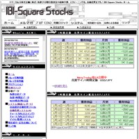 IBI Square Stocks(スクウェア ストックス)