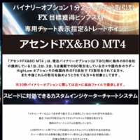 アセンドFX&BO メタトレーダー4版(Ascend FX&BO MT4)の口コミと評判
